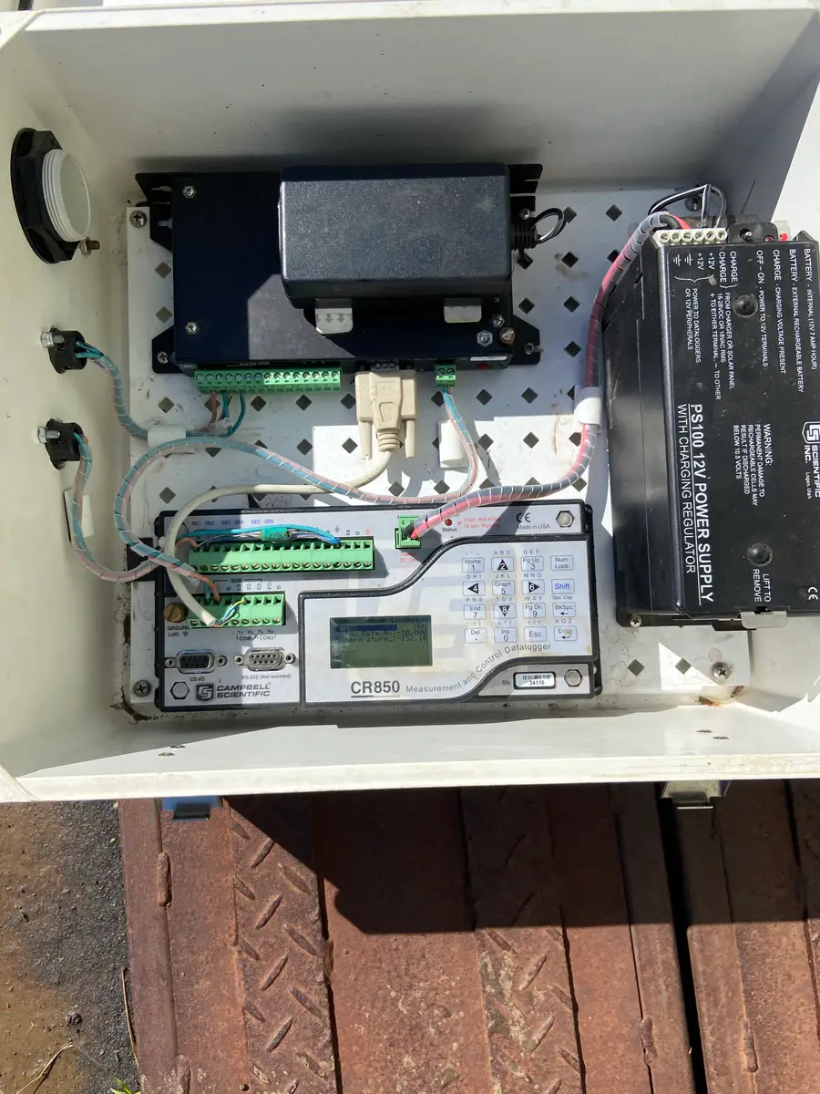 Control system internals